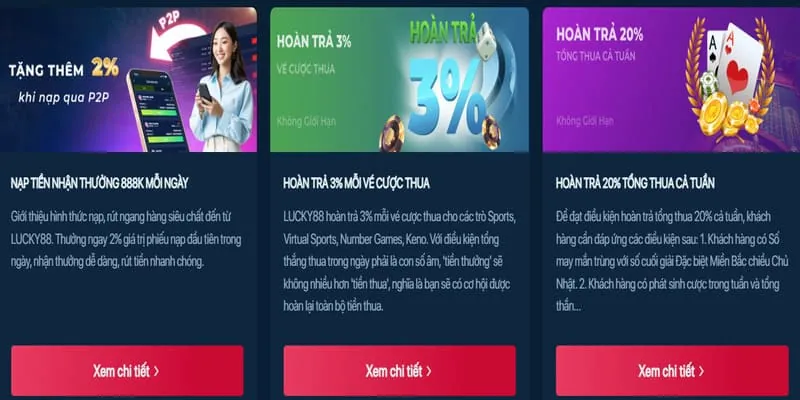 Tổng hợp khuyến mãi và ưu đãi độc quyền của vibet88 hiện đang mở