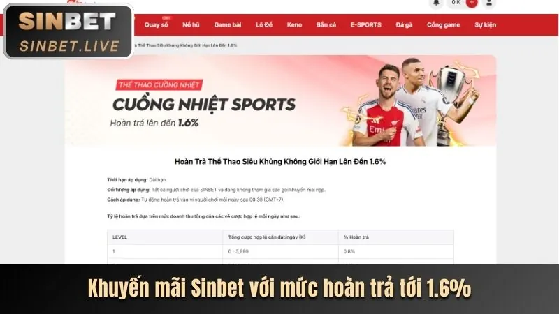 Chương trình VIP độc quyền của vibet88 hiện đang mở